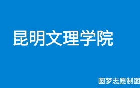 211大学最新排名一览表（116所）