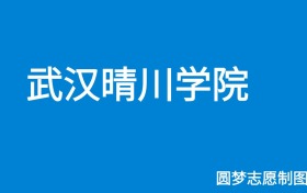 211大学最新排名一览表（116所）