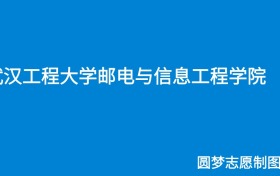 武汉工程大学邮电与信息工程学院最低录取分数线（2023年全国文理科汇总）