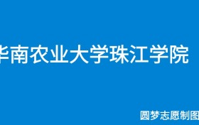 211大学最新排名一览表（116所）