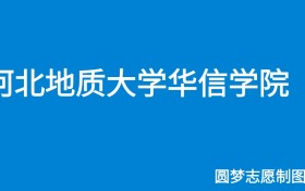 211大学最新排名一览表（116所）