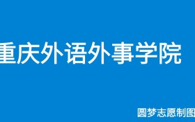 211大学最新排名一览表（116所）