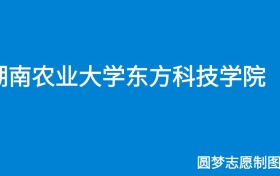 211大学最新排名一览表（116所）