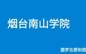 211大学最新排名一览表（116所）