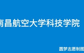 211大学最新排名一览表（116所）