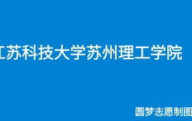 211大学最新排名一览表（116所）