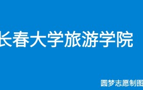 211大学最新排名一览表（116所）