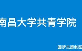 211大学最新排名一览表（116所）