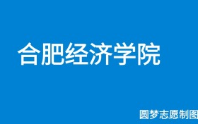 211大学最新排名一览表（116所）