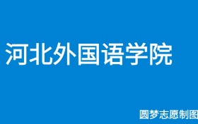 211大学最新排名一览表（116所）