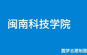 211大学最新排名一览表（116所）