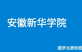 211大学最新排名一览表（116所）