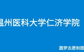 211大学最新排名一览表（116所）