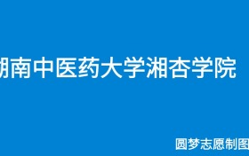 211大学最新排名一览表（116所）