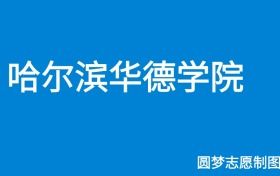 211大学最新排名一览表（116所）