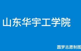 211大学最新排名一览表（116所）