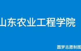 211大学最新排名一览表（116所）