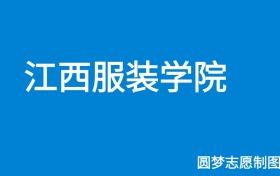 211大学最新排名一览表（116所）