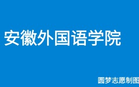 211大学最新排名一览表（116所）