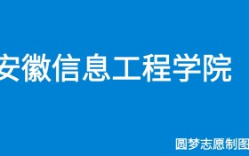 211大学最新排名一览表（116所）