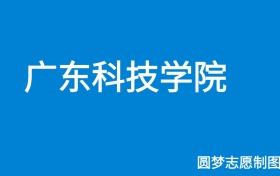 211大学最新排名一览表（116所）