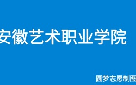 211大学最新排名一览表（116所）