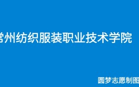 211大学最新排名一览表（116所）