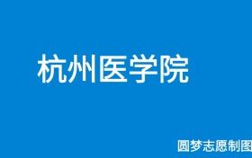 211大学最新排名一览表（116所）