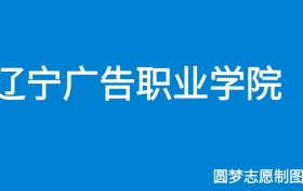 211大学最新排名一览表（116所）