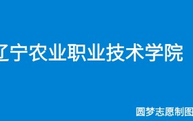 211大学最新排名一览表（116所）