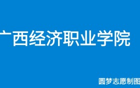 211大学最新排名一览表（116所）