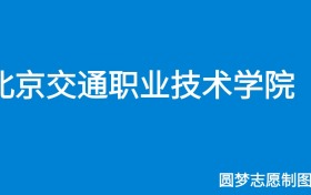 211大学最新排名一览表（116所）