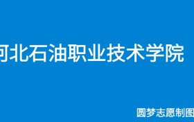 211大學最新排名一覽表（116所）