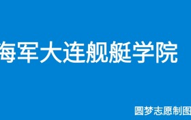 211大学最新排名一览表（116所）