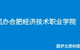 211大学最新排名一览表（116所）