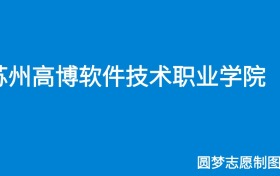 211大學(xué)最新排名一覽表（116所）