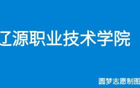 211大学最新排名一览表（116所）