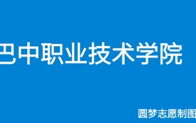 211大学最新排名一览表（116所）