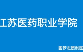 211大学最新排名一览表（116所）