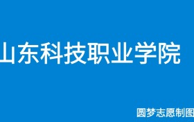 211大学最新排名一览表（116所）