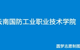 211大学最新排名一览表（116所）