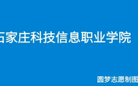 211大学最新排名一览表（116所）