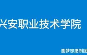 211大学最新排名一览表（116所）