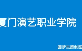 211大学最新排名一览表（116所）