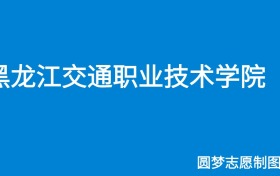 211大学最新排名一览表（116所）