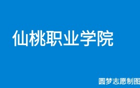 211大学最新排名一览表（116所）