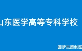 211大学最新排名一览表（116所）