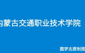 211大学最新排名一览表（116所）