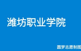 211大学最新排名一览表（116所）