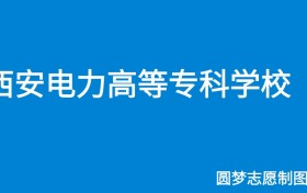 211大学最新排名一览表（116所）